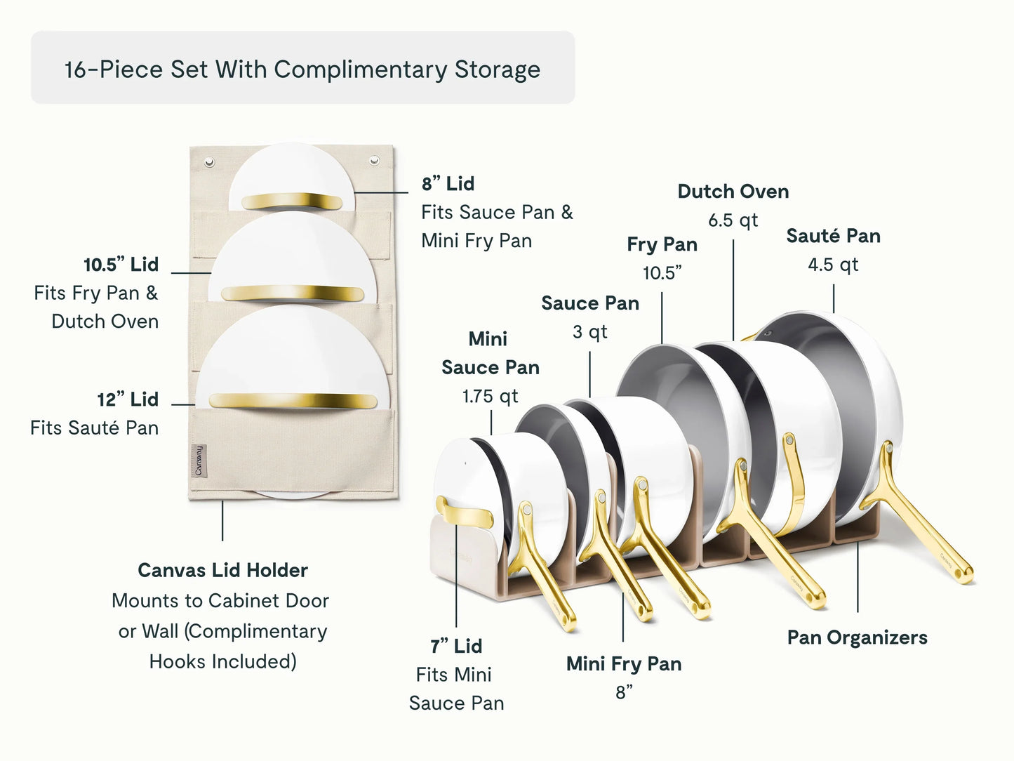 Cookware & Minis Set