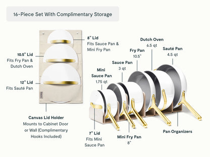 Cookware & Minis Set