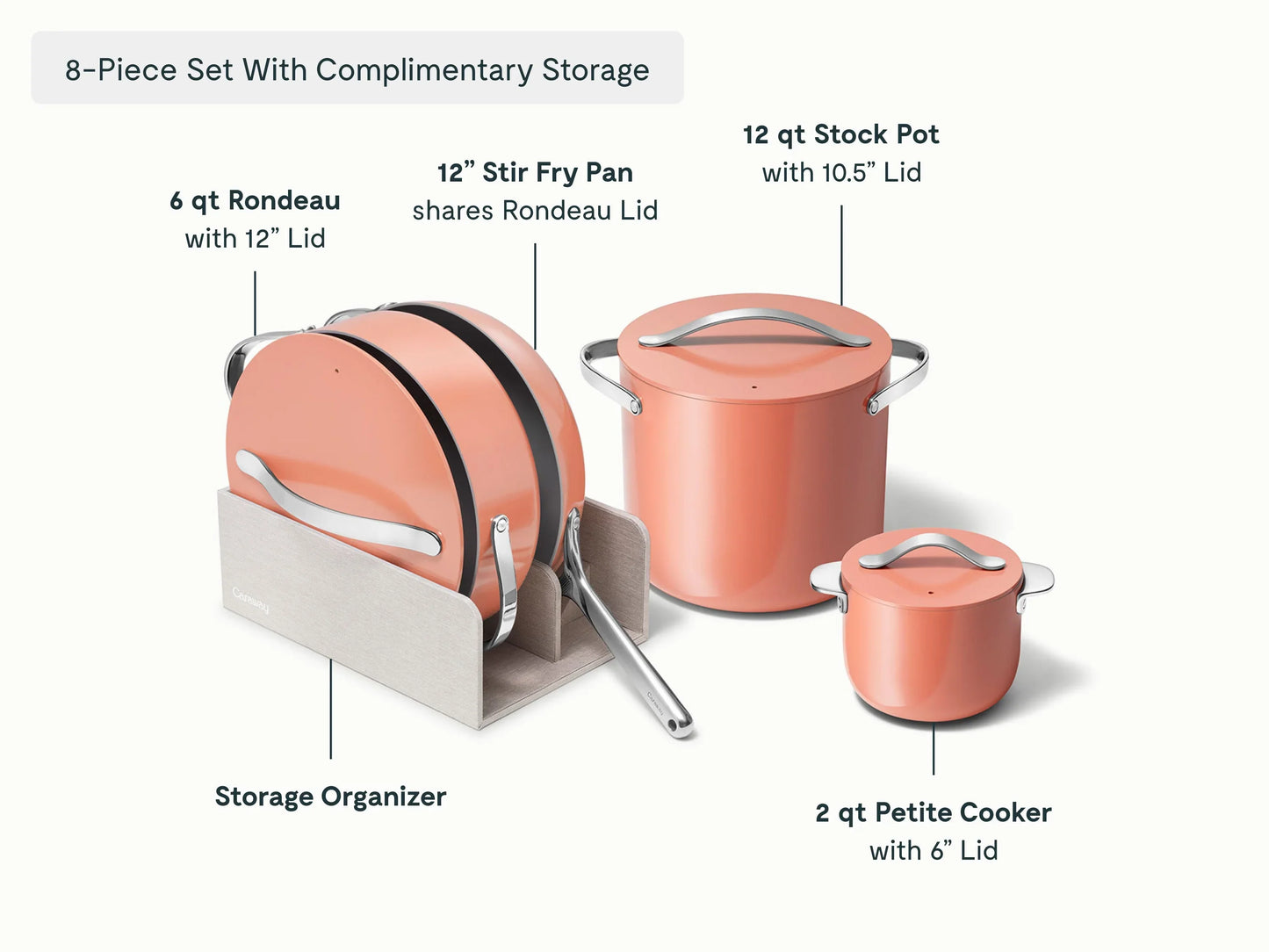 Cookware+ Set