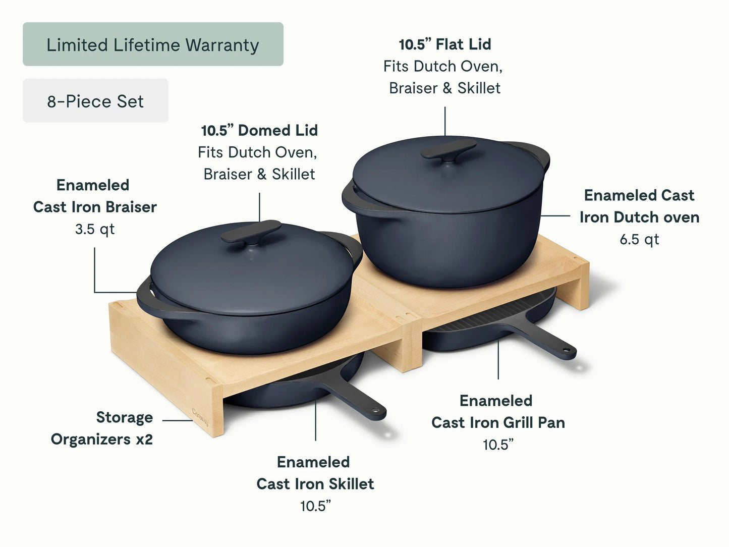 Enameled Cast Iron Set