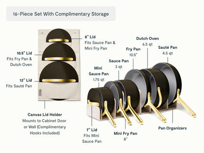 Cookware & Minis Set