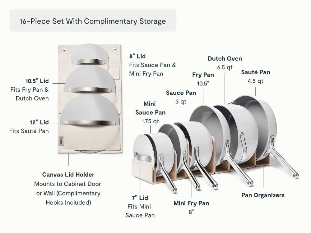 Cookware & Minis Set