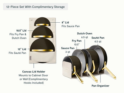 Cookware Set