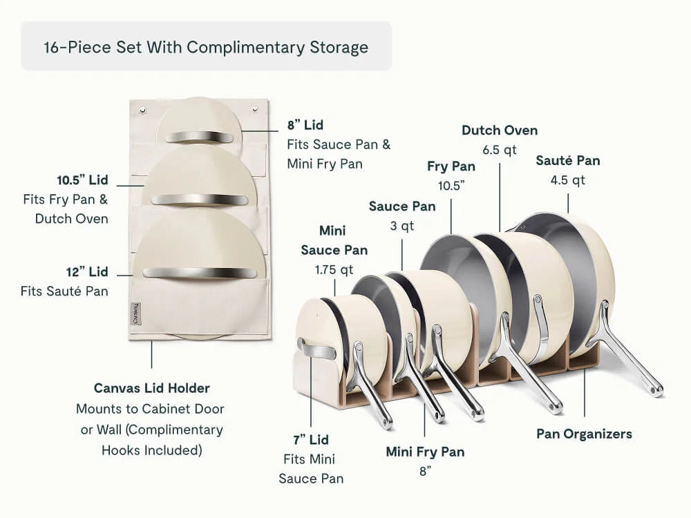 Cookware & Minis Set