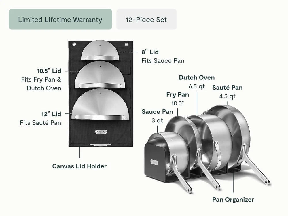 Cookware Set