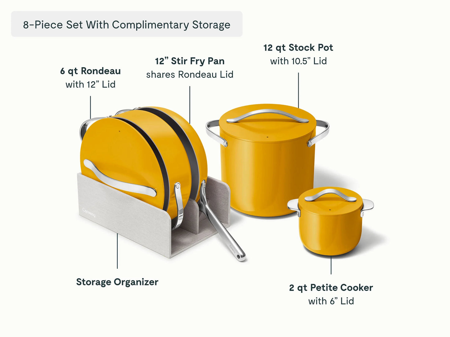Cookware+ Set