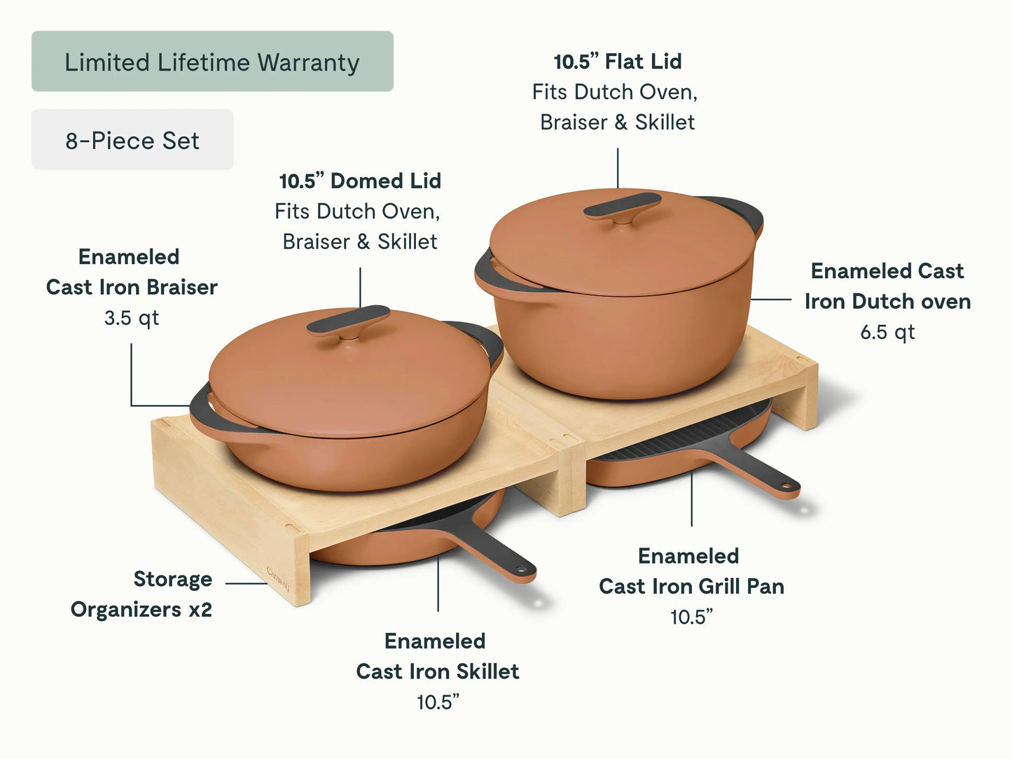 Enameled Cast Iron Set
