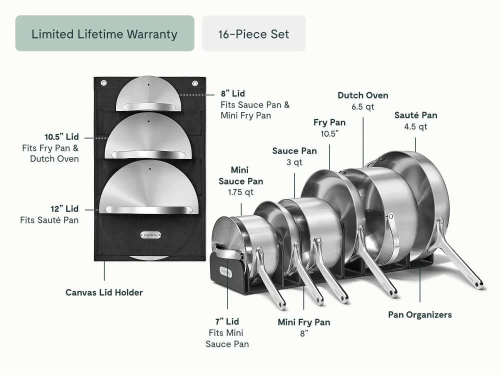 Cookware & Minis Set