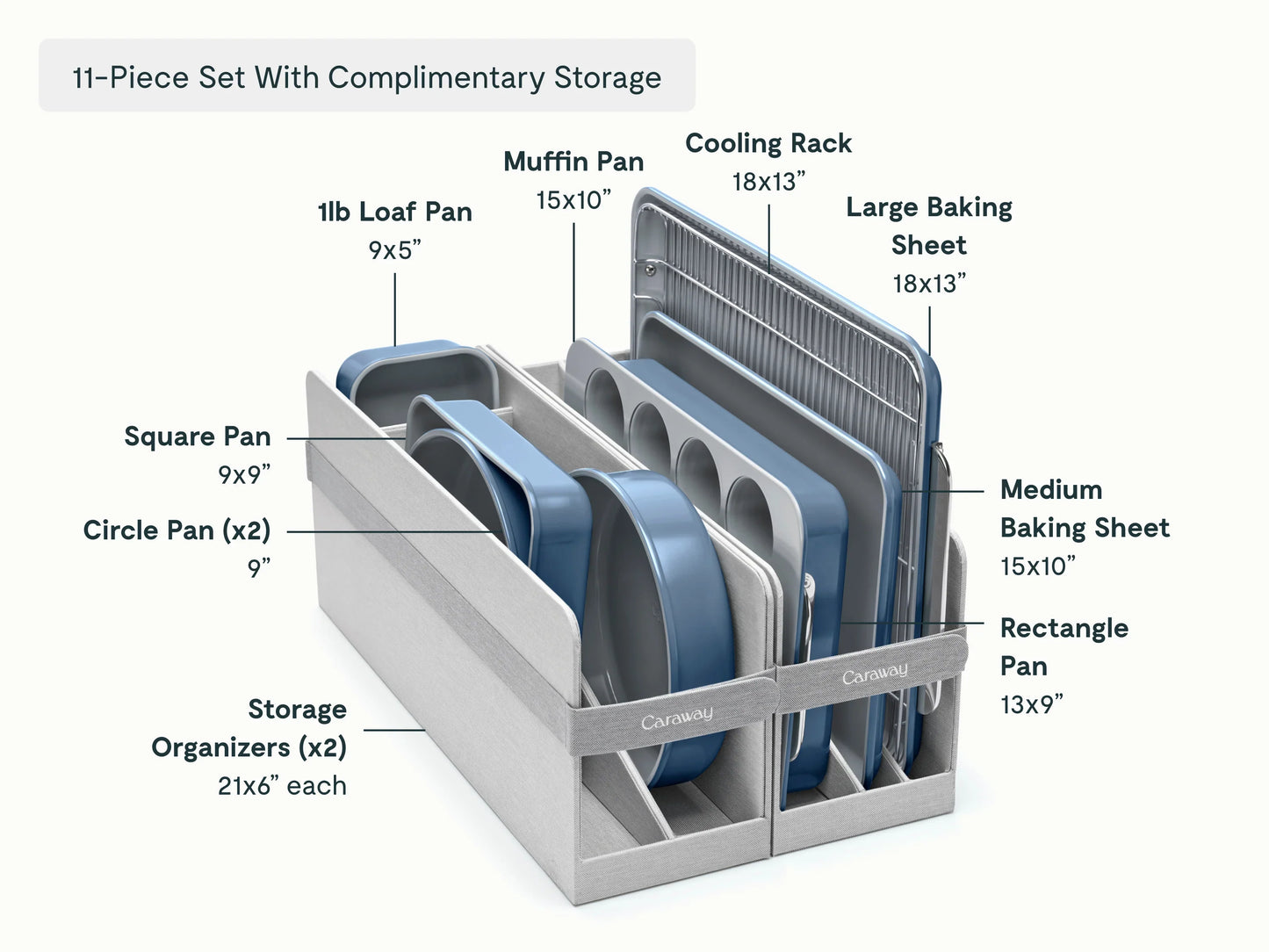 Bakeware Set