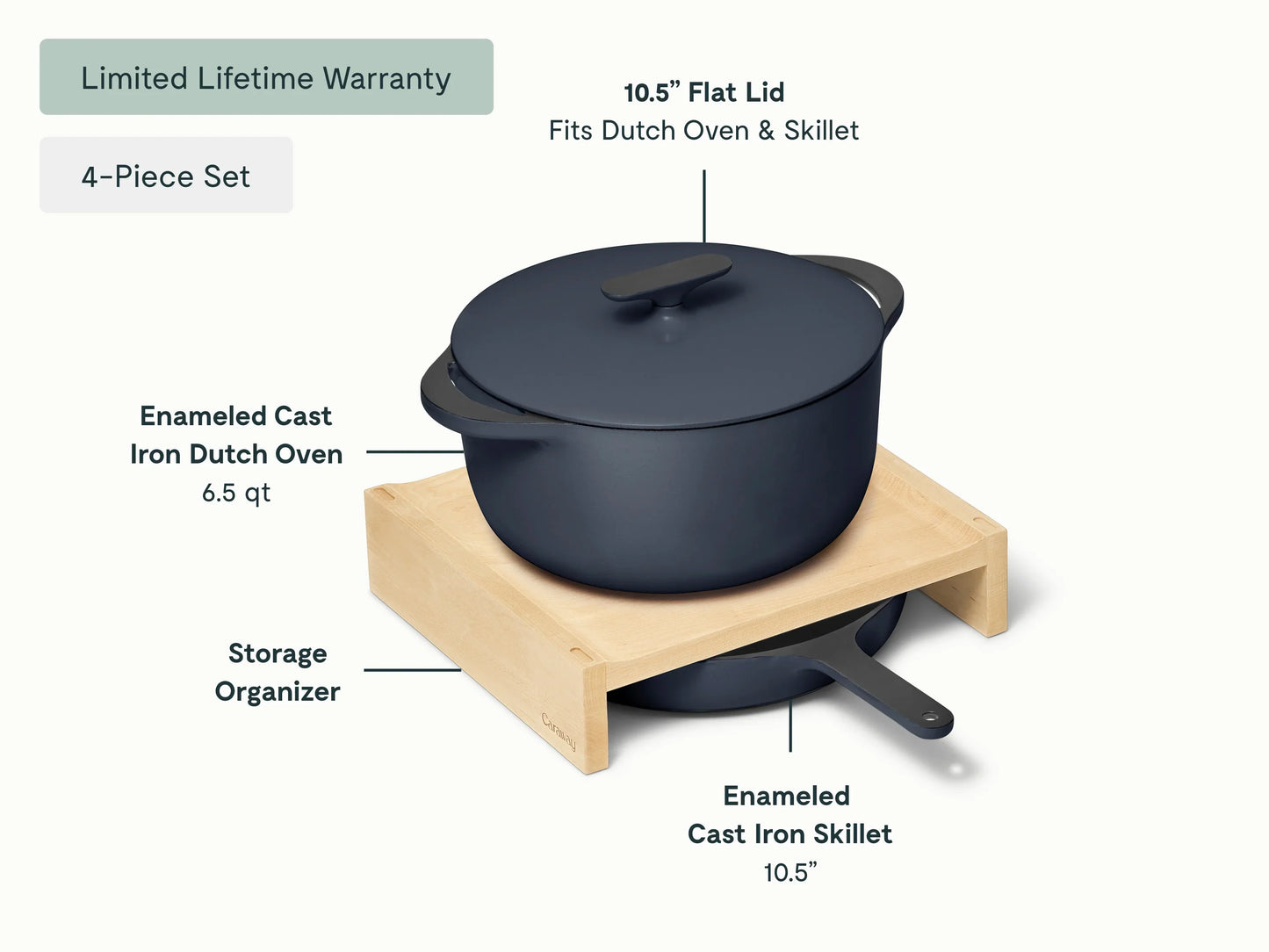 Skillet & Dutch Oven Duo