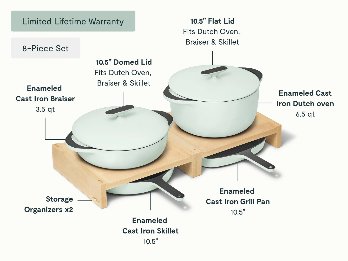 Enameled Cast Iron Set